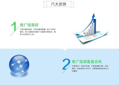 網絡營銷轉化率提升策略 從訪問到咨詢再到成交的深度剖析